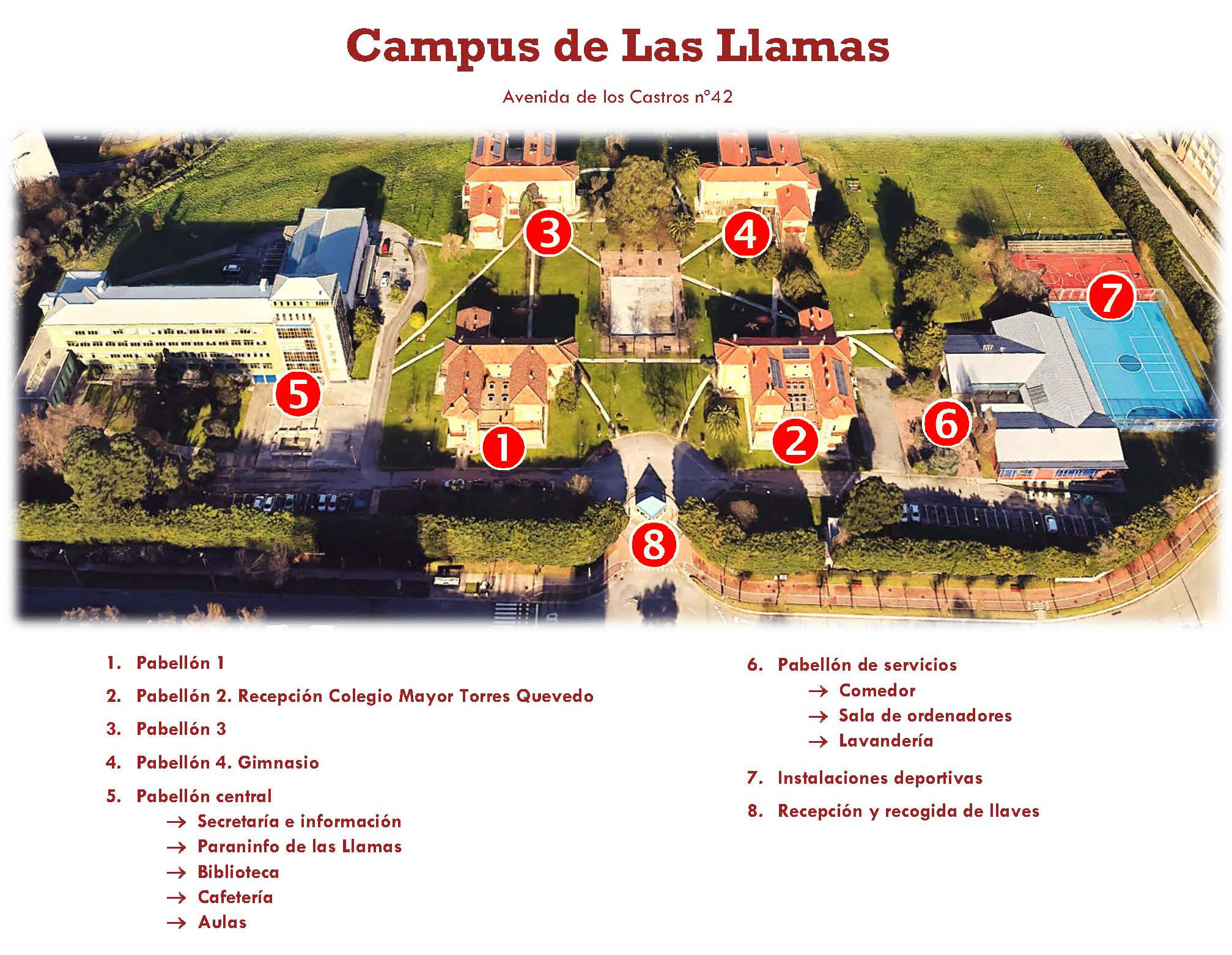 Plano península de la Magdalena