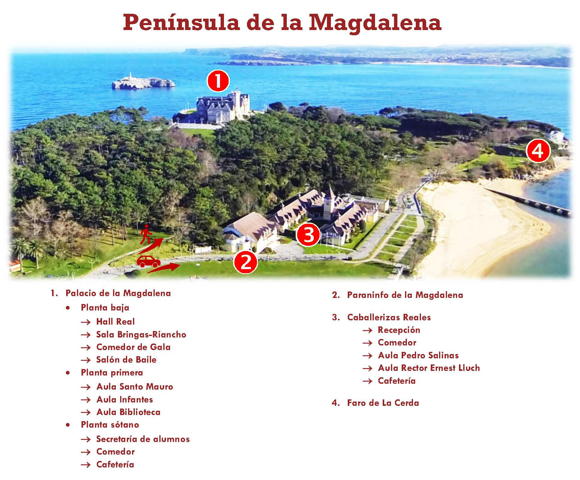 Plano península de la Magdalena